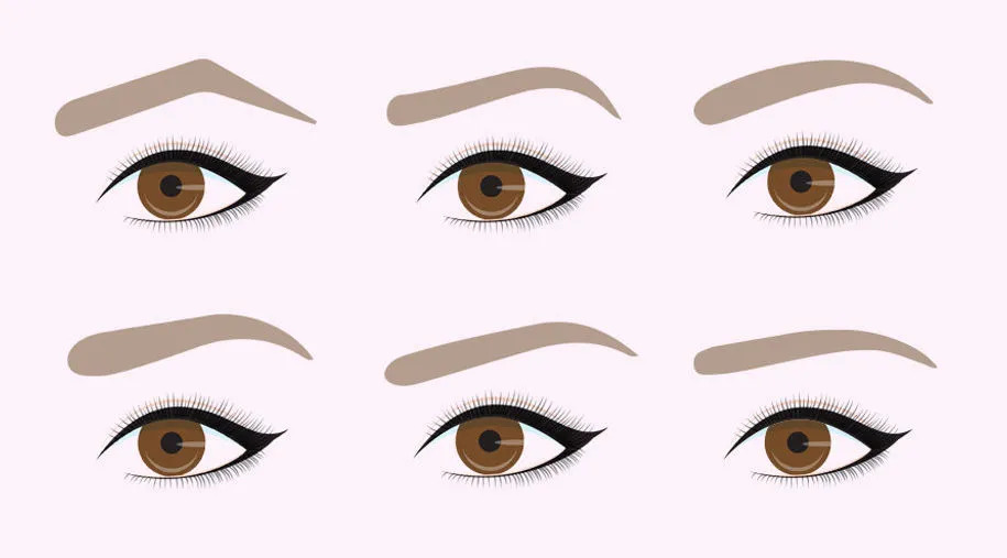 Comment trouver la meilleur forme de sourcils pour  votre visage